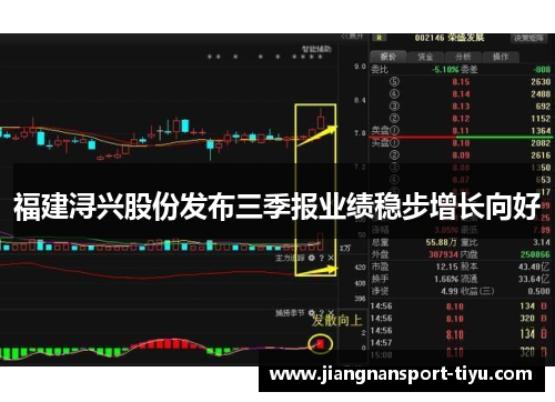 福建浔兴股份发布三季报业绩稳步增长向好